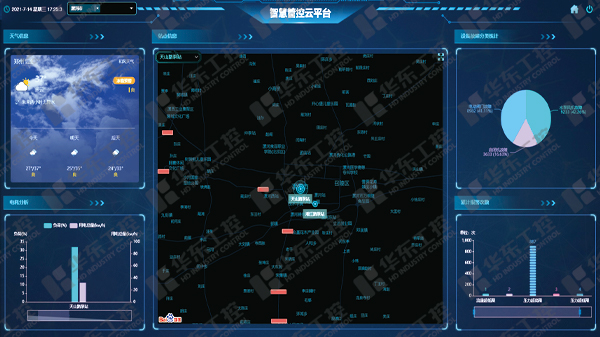 華東工控智慧雨水集控平臺 華東工控智慧雨水集控平臺