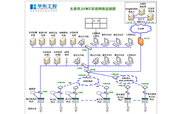 產(chǎn)品特點 產(chǎn)品特點