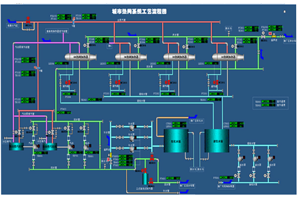 產(chǎn)品特點 產(chǎn)品特點