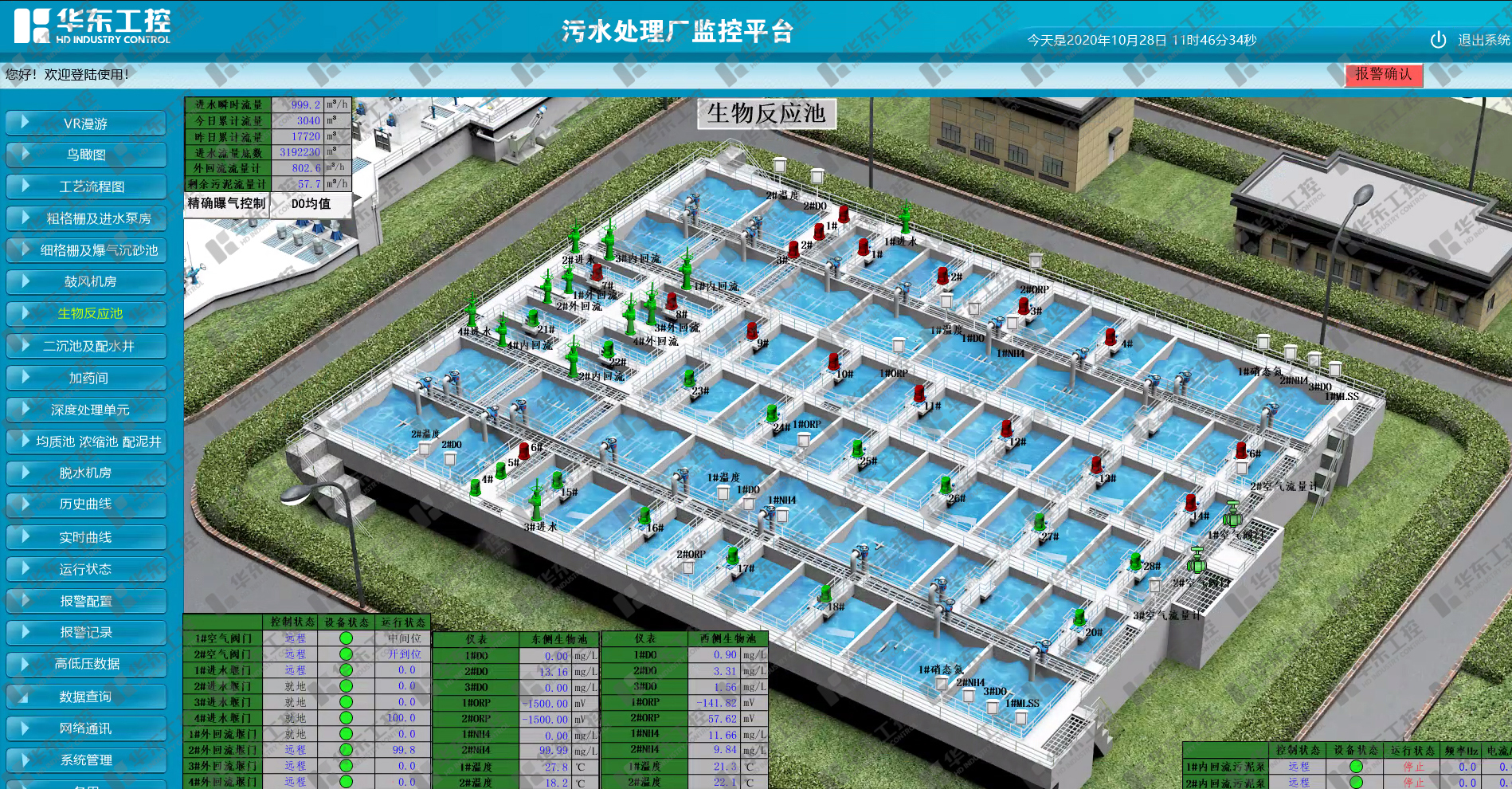 一體化污水管理軟件 一體化污水管理軟件