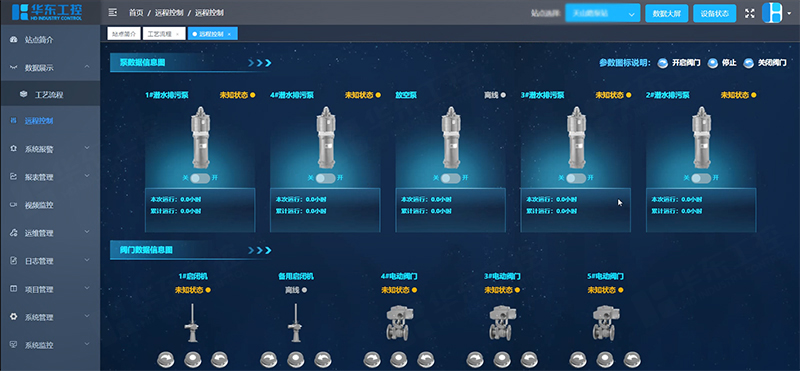 雨污水泵站監(jiān)測 雨污水泵站監(jiān)測