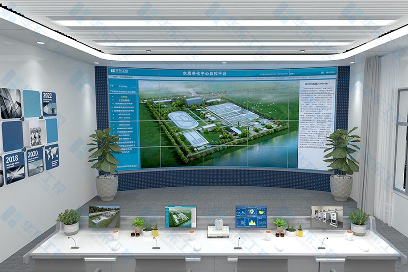 華東工控-中控室3D展示