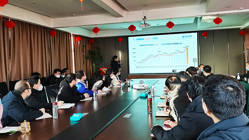 華東集團 2022年終總結大會圓滿結束