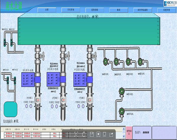 供水泵站自控系統(tǒng) 供水泵站自控系統(tǒng)