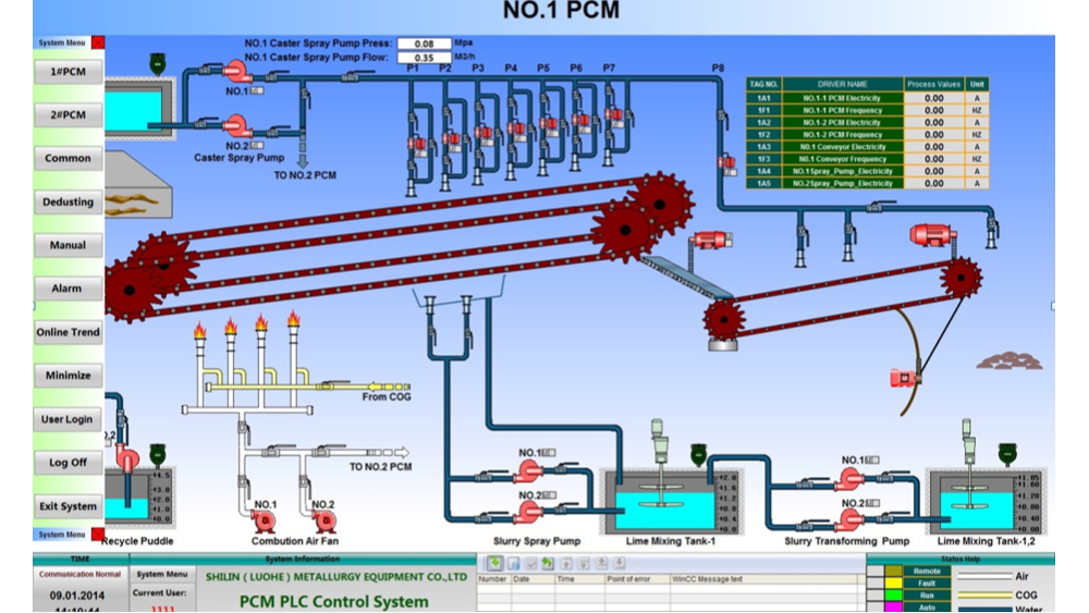 華東工控丨浦項(xiàng)印尼鑄鐵機(jī)自動(dòng)控制系統(tǒng)案例 鑄鐵機(jī)控制系統(tǒng)案例