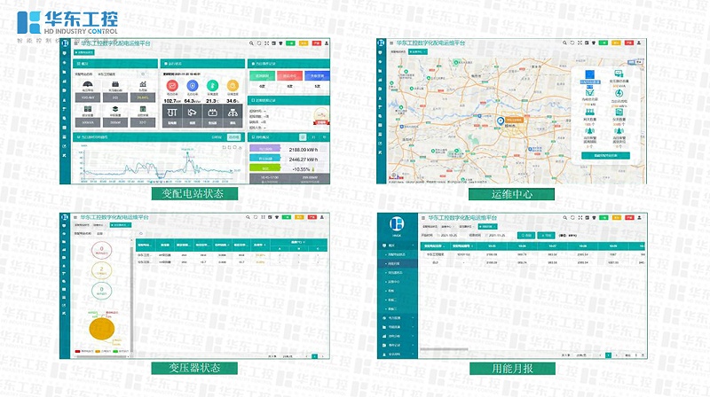 數字化配電系統可視化平臺