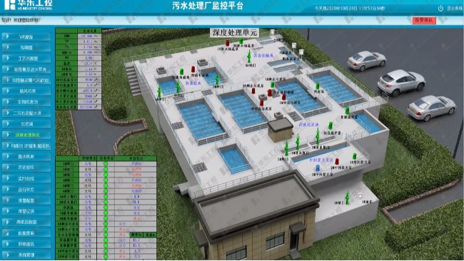 污水處理廠集控平臺