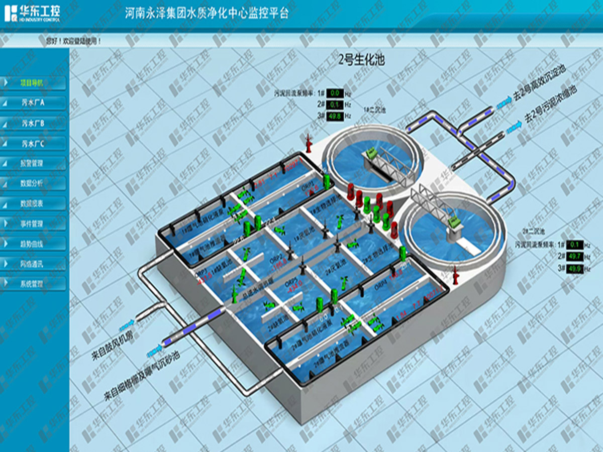 華東工控-集控平臺 華東工控-集控平臺