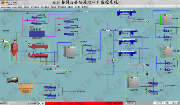 餐廚垃圾處理系統 餐廚垃圾處理系統