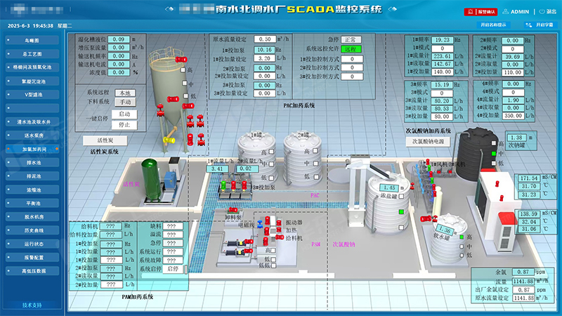 凈水廠自動化控制系統如何優化水廠的運行效率？