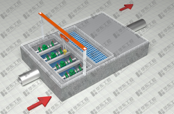 自動化控制系統(tǒng)在自來水廠中的應用