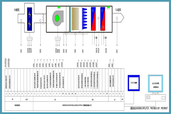 醫(yī)院恒溫恒濕控制系統(tǒng).jpg 醫(yī)院恒溫恒濕控制系統(tǒng).jpg