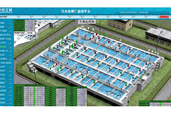 污水處理廠自動化控制系統(tǒng) 污水處理廠自動化控制系統(tǒng)