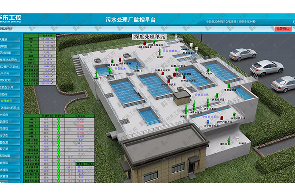 污水處理廠自動化控制系統(tǒng) 污水處理廠自動化控制系統(tǒng)